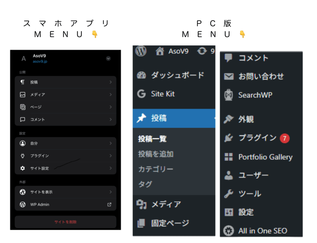WordPressアプリで非対応の機能一覧